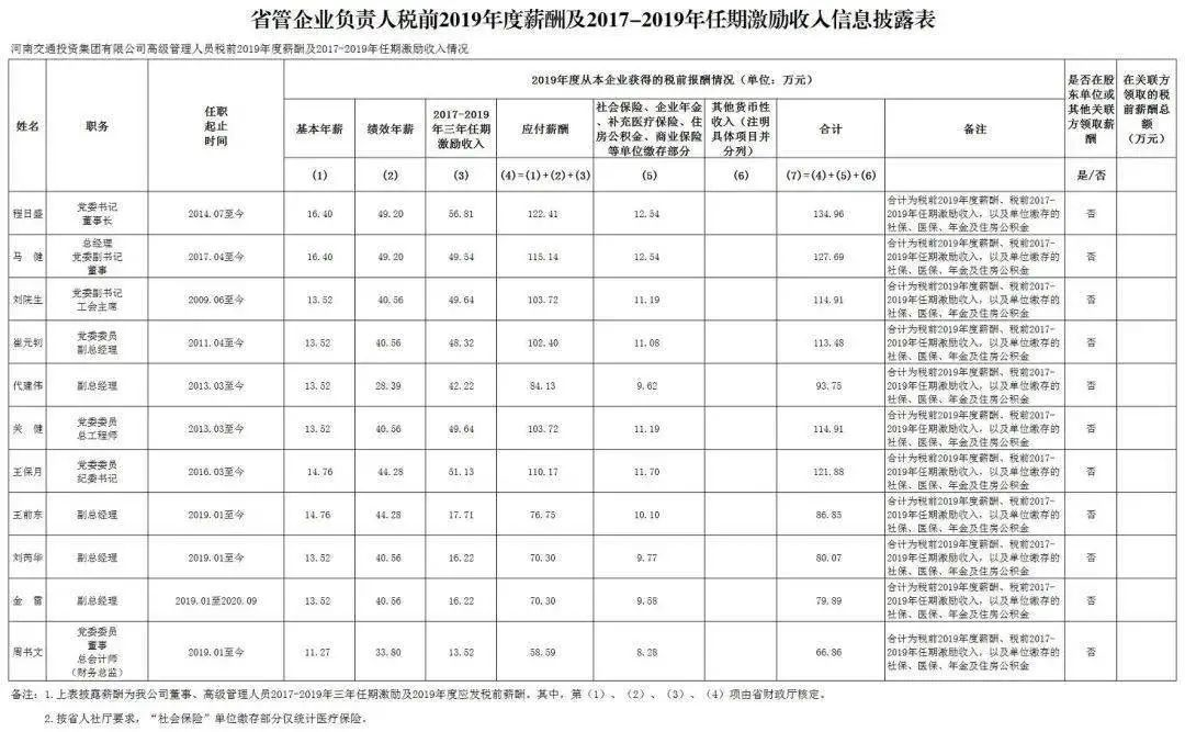 1618910105281436.png image.png