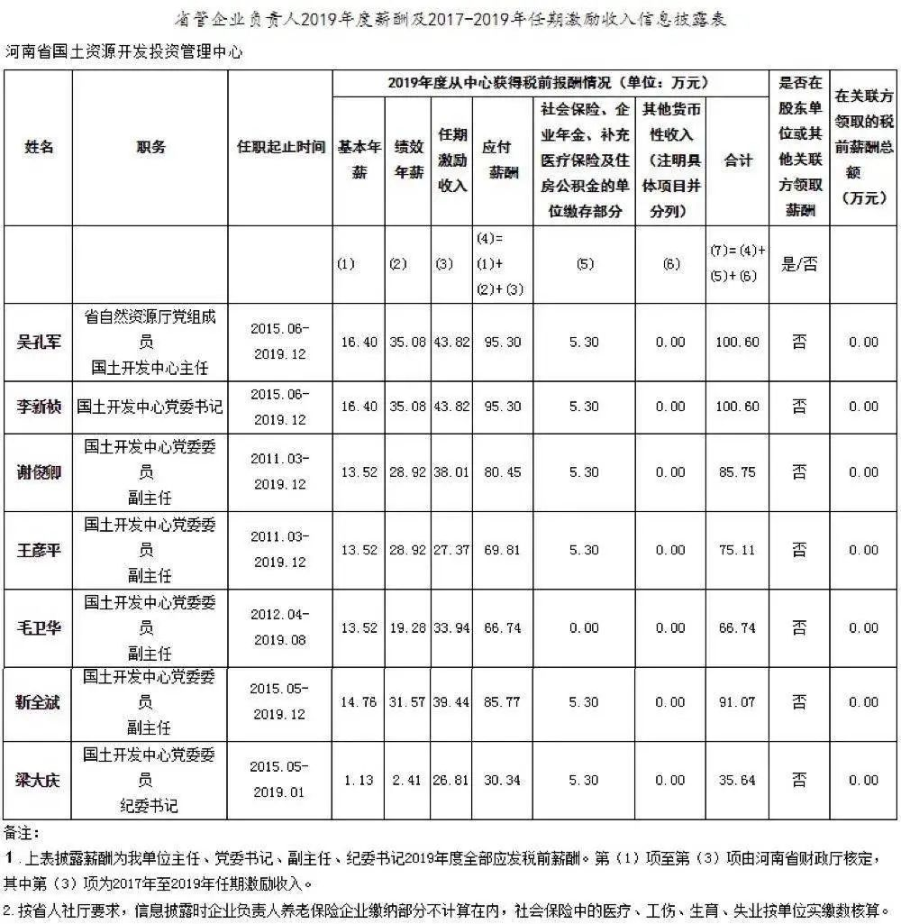 1618910212482244.png image.png