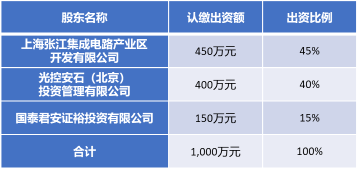 ac31e2b689dd7061bf613c7736e867ac.png