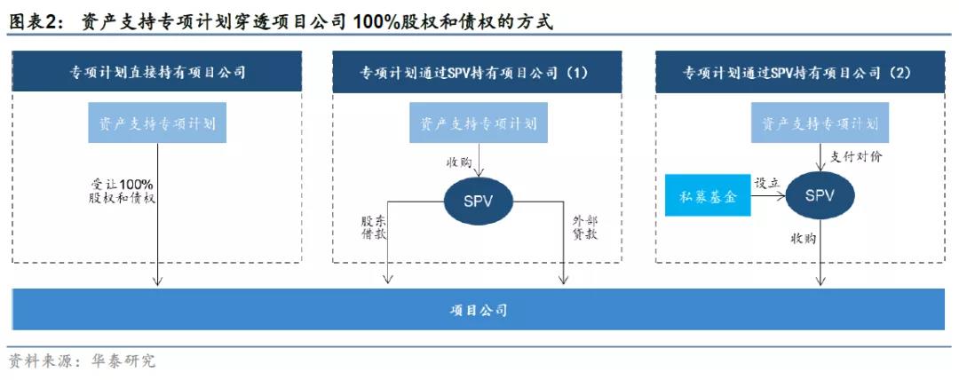 中国城盟控股集团