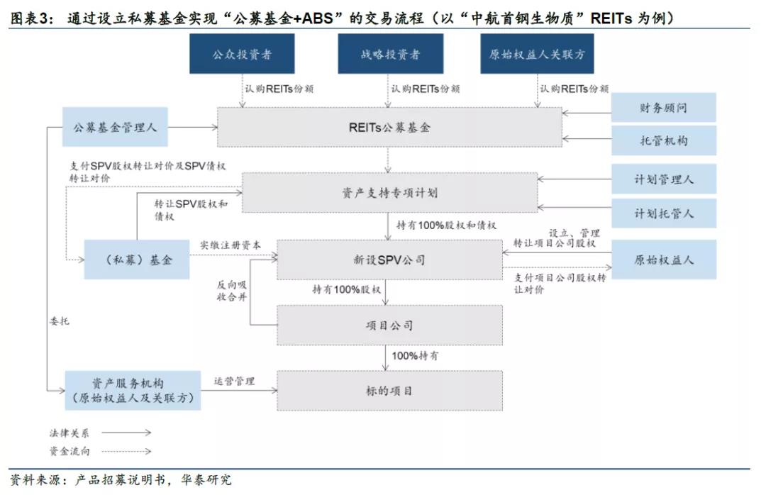 中国城盟控股集团