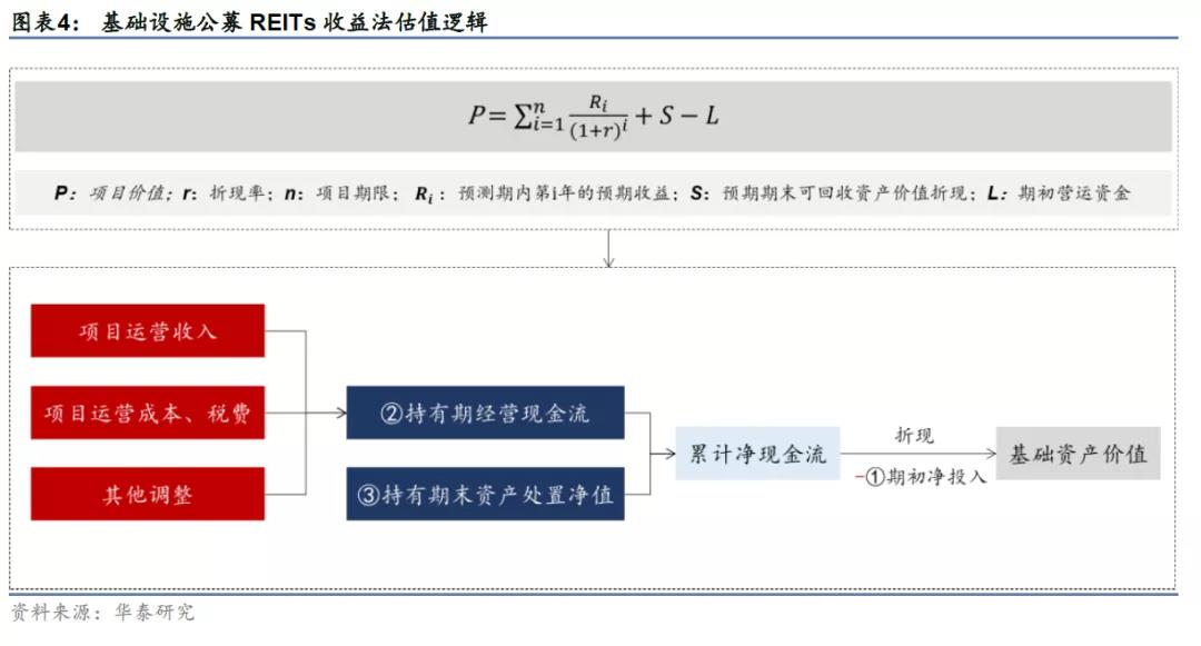 中国城盟控股集团