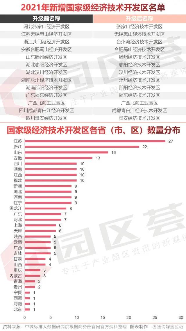 中国城盟控股集团
