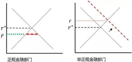 中国城盟控股集团