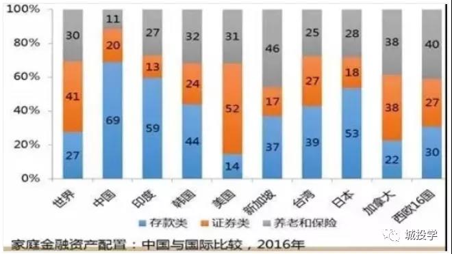 中国城盟控股集团