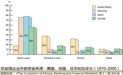 中国城盟控股集团