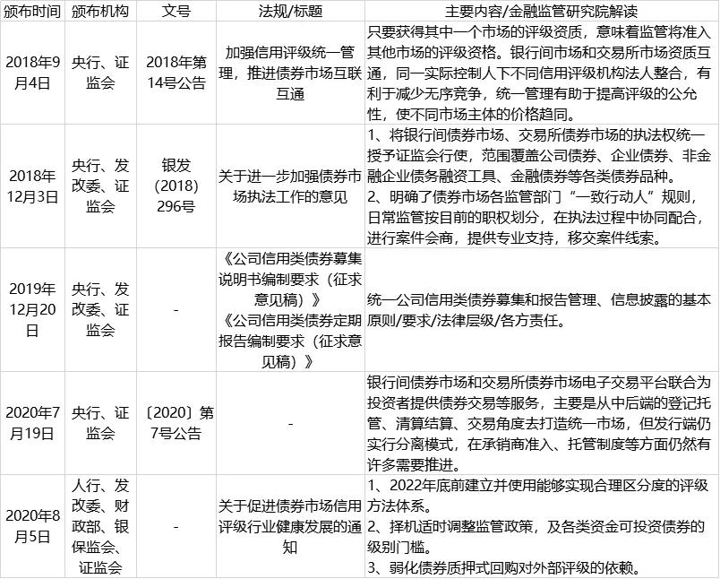 中国城盟控股集团