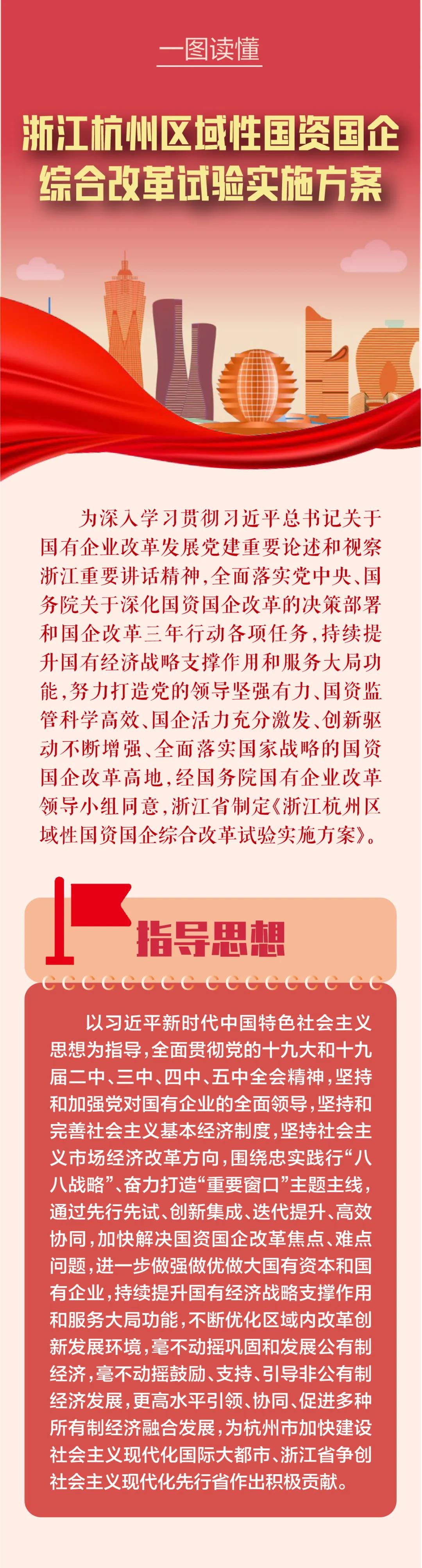 中国城盟控股集团