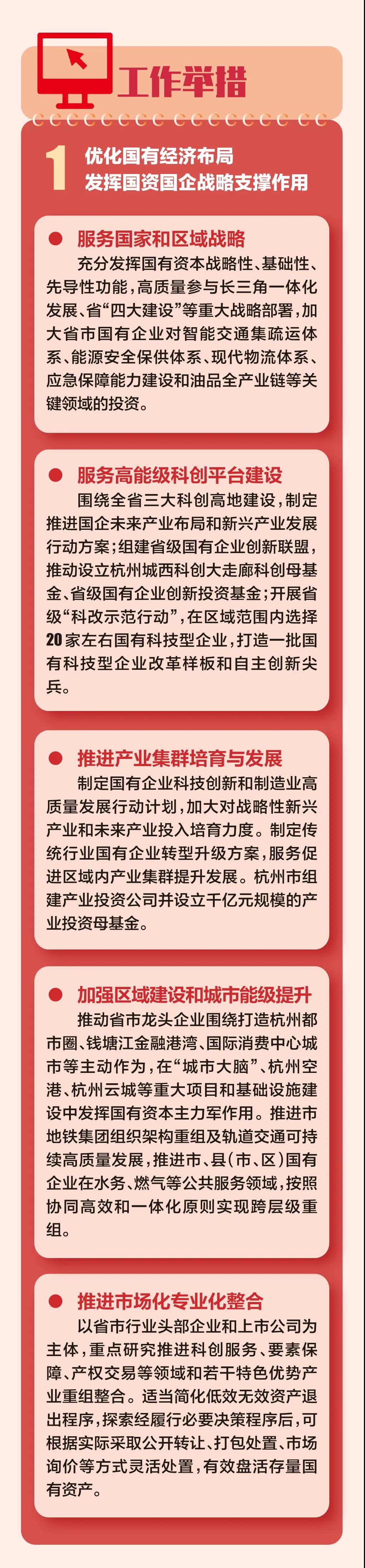 中国城盟控股集团