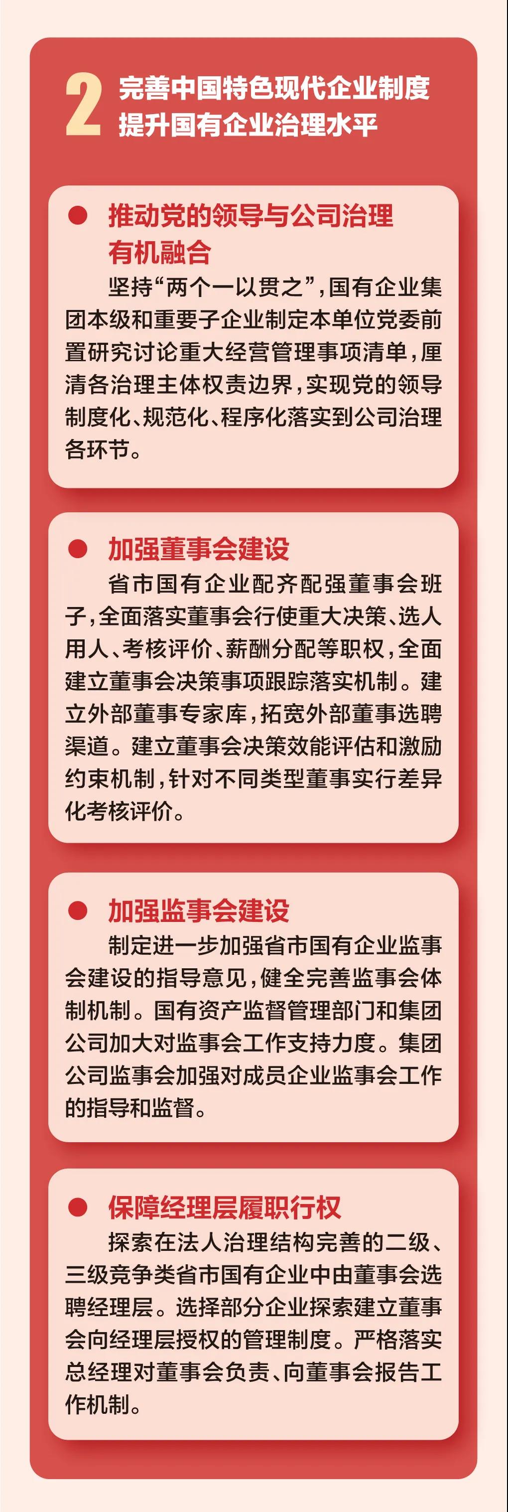 中国城盟控股集团
