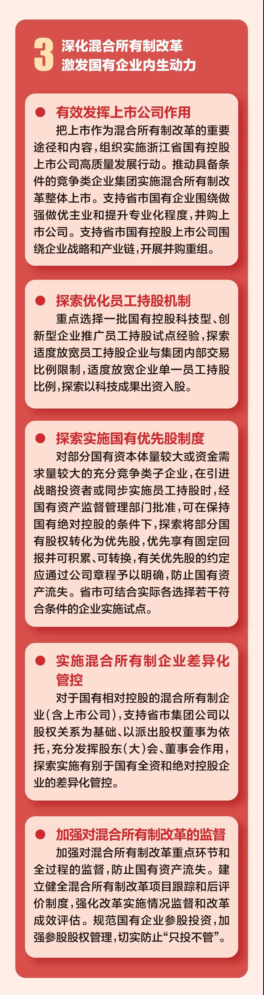 中国城盟控股集团