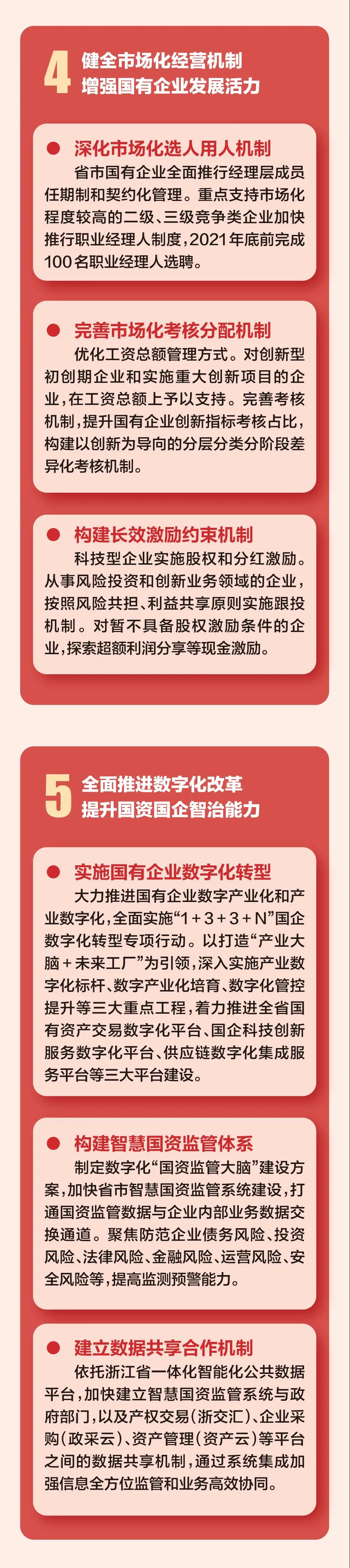 中国城盟控股集团
