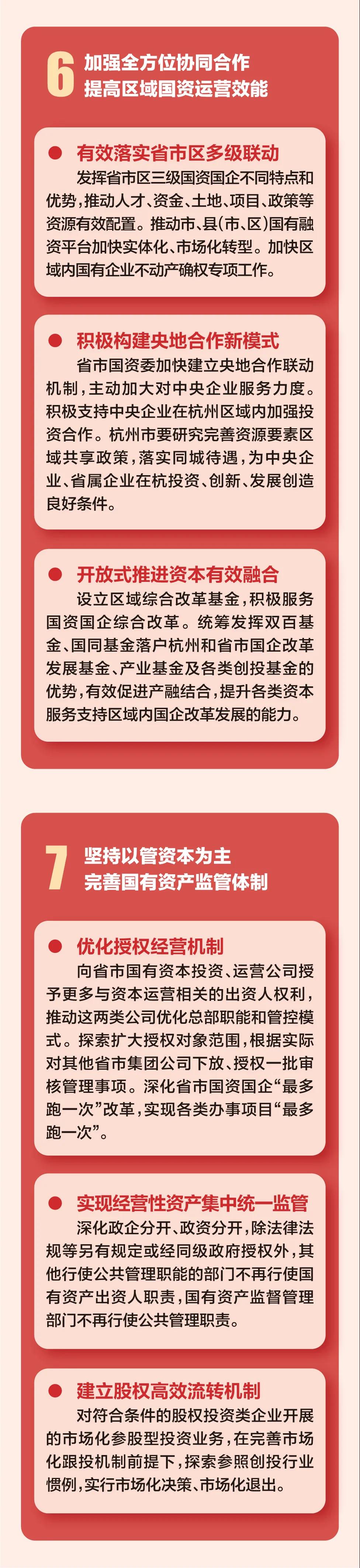 中国城盟控股集团
