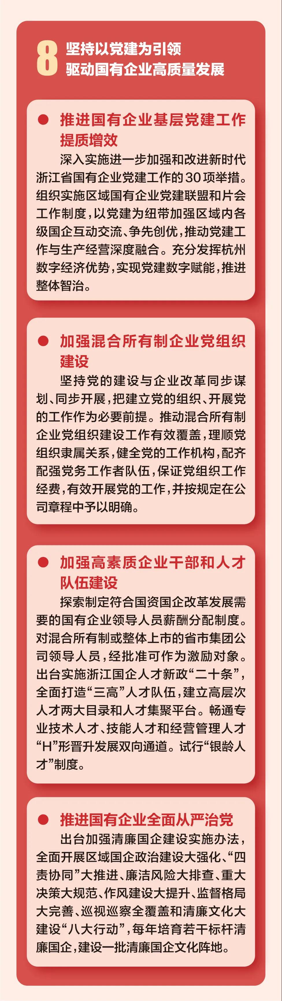中国城盟控股集团