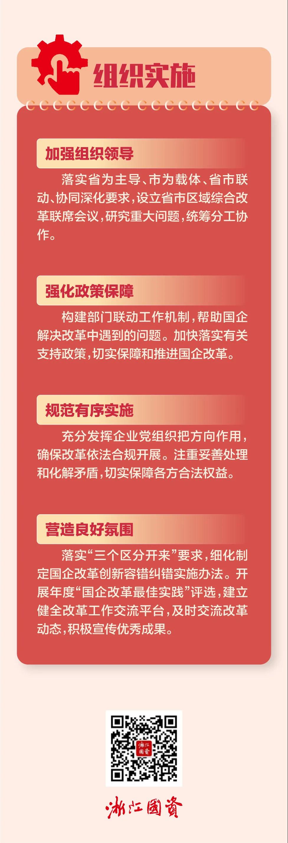 中国城盟控股集团