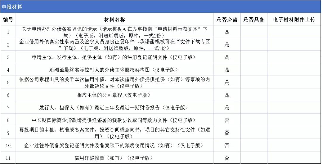 中国城盟控股集团