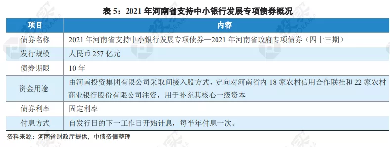 中国城盟控股集团