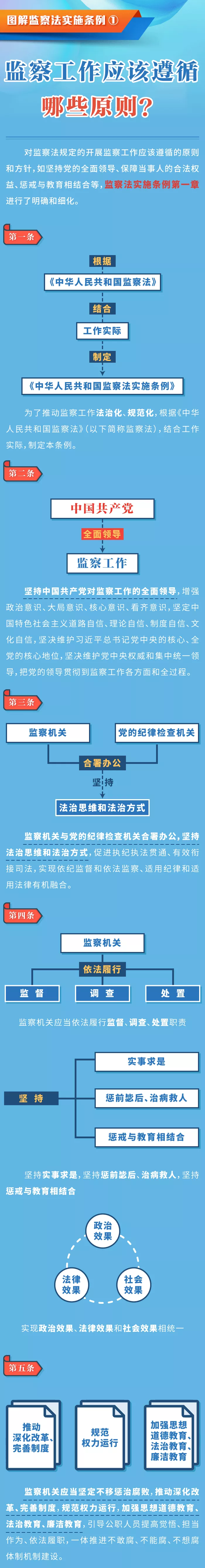 中国城盟控股集团