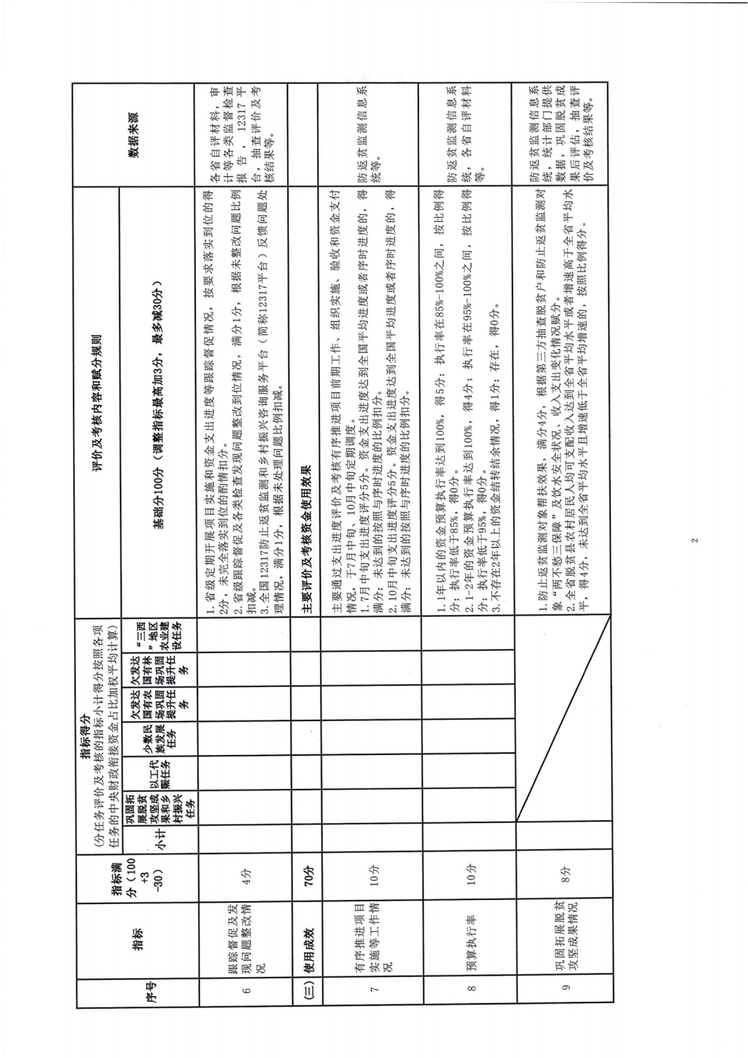 中国城盟控股集团
