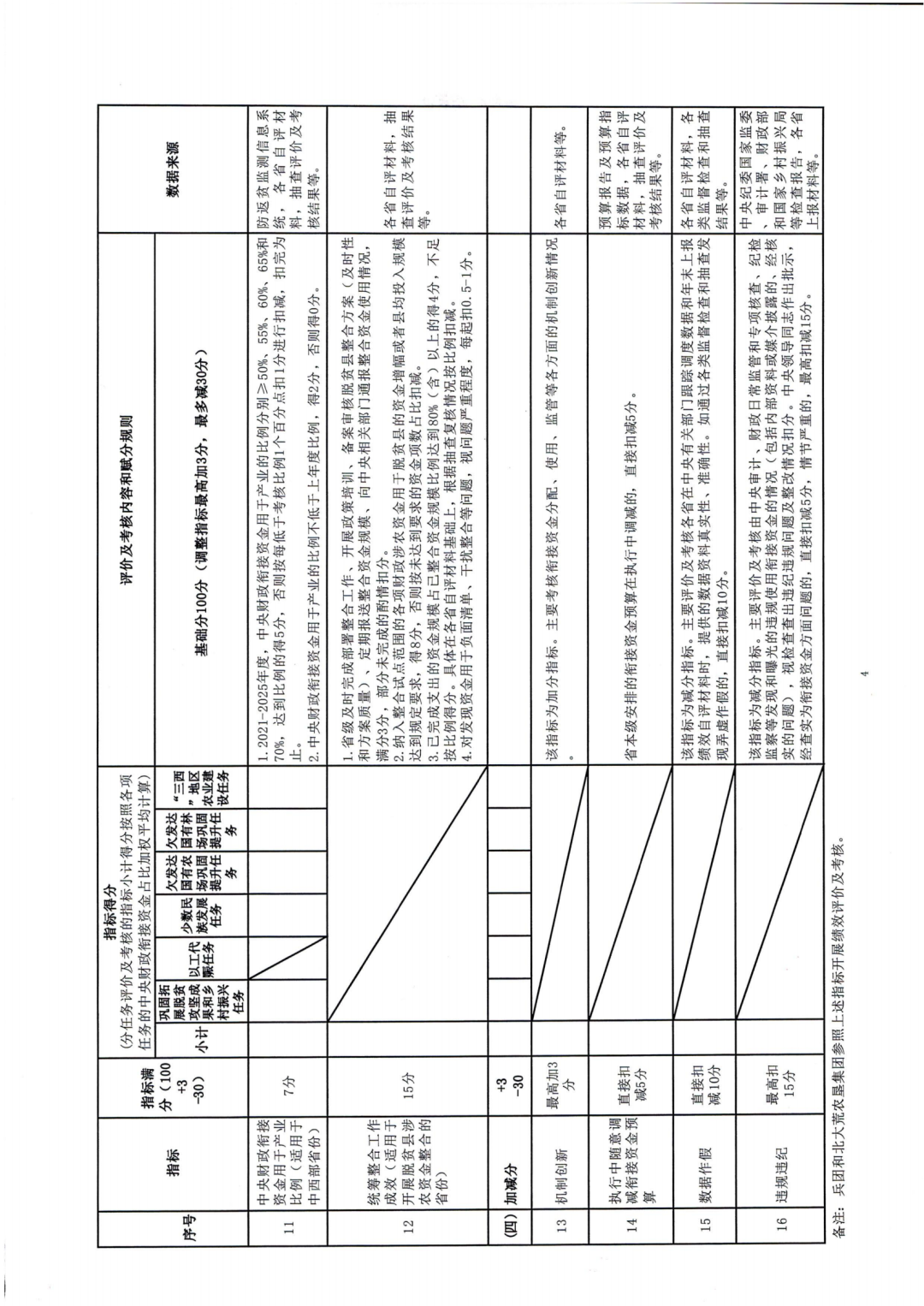 中国城盟控股集团