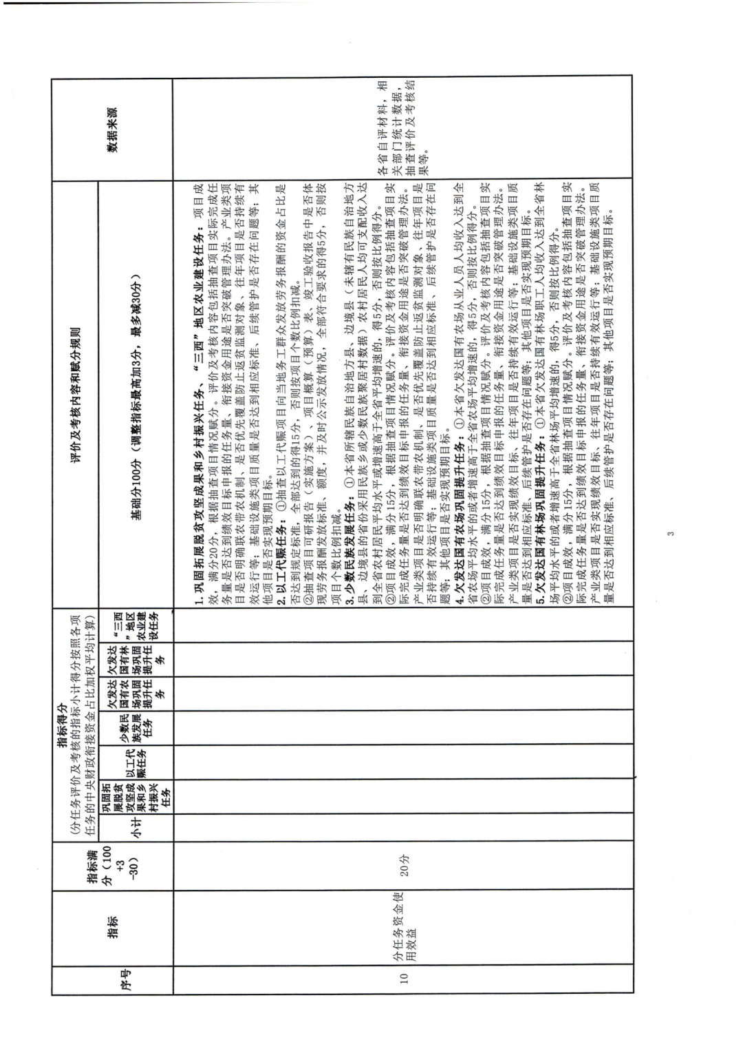 中国城盟控股集团