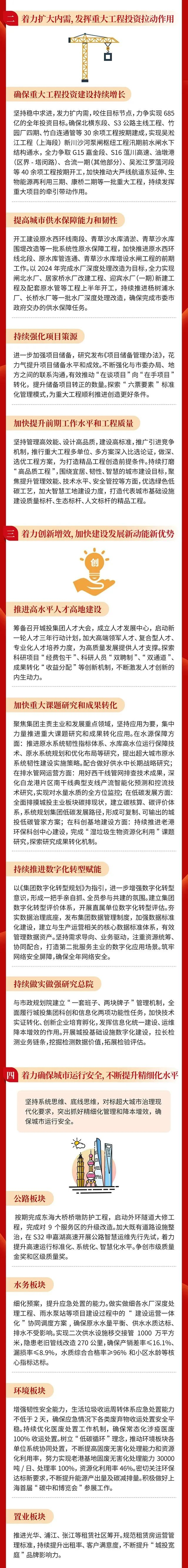 中国城盟控股集团