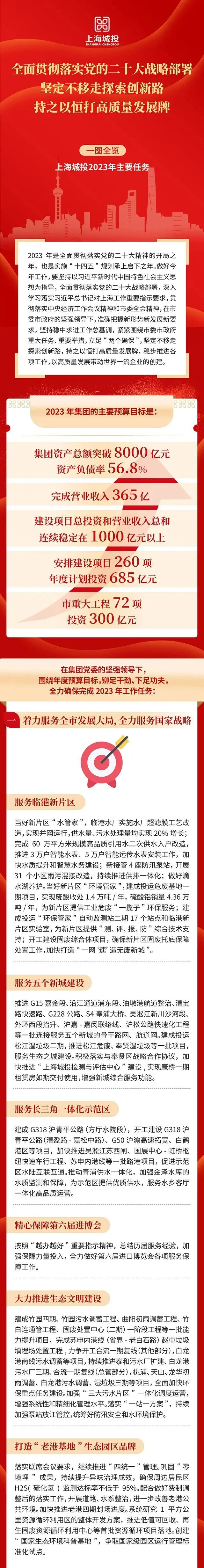 中国城盟控股集团