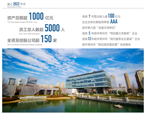 中国城盟控股集团