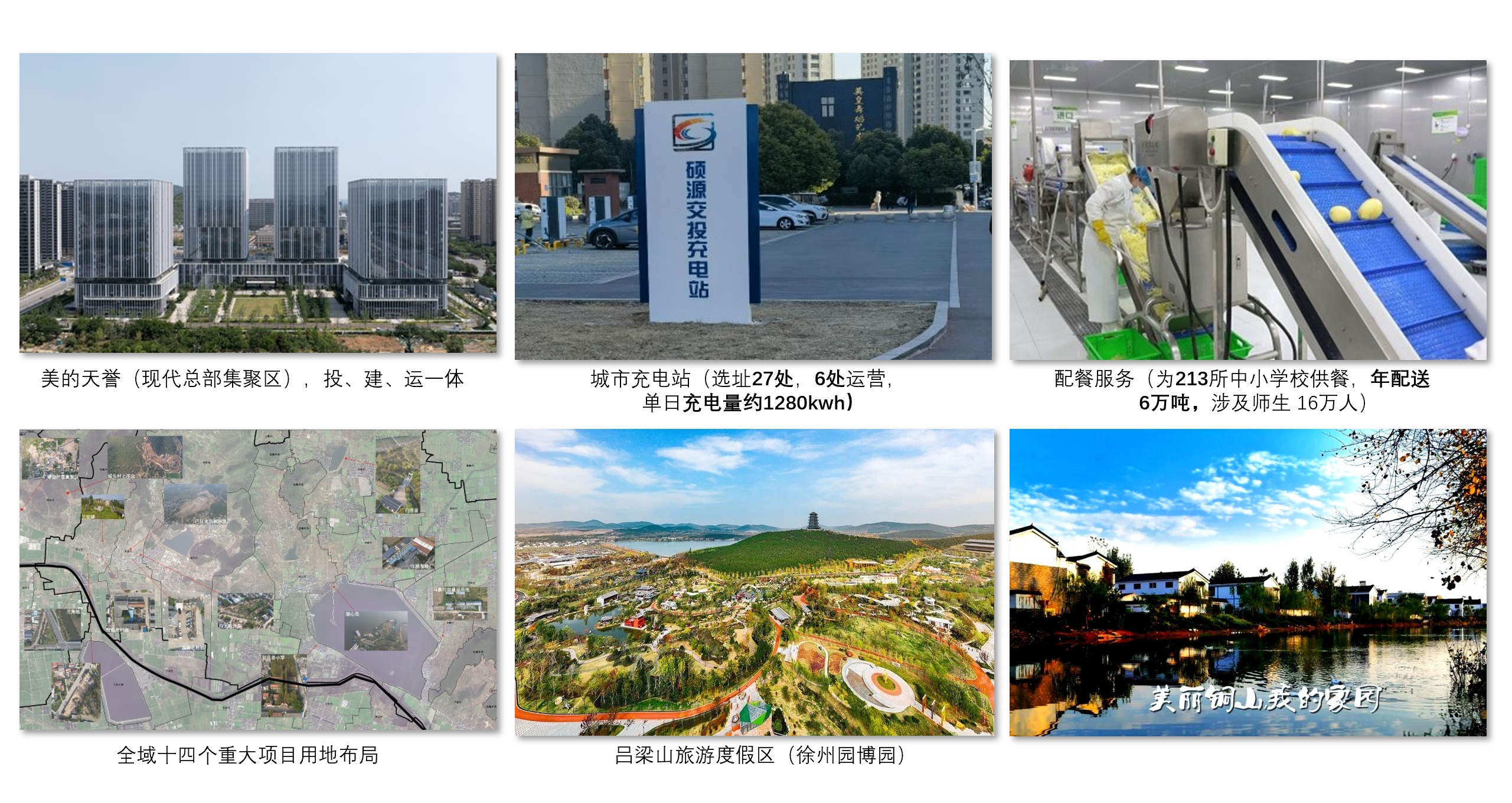 中国城盟控股集团