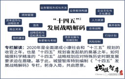 【“十四五”发展战略解码】城投领导应懂得的管控模式与治理方法