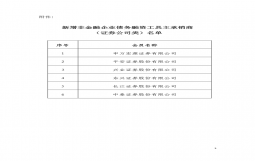 刚刚，六家券商获准开展非金融企业债务融资工具主承销业务