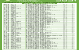 重磅发布 | 2021全国城投公司综合实力研究报告 100 强排行榜（附：AAA、AA+和AA级百强名单）