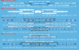 最新发布：国家监委制定第一部监察法规《中华人民共和国监察法实施条例》公布施行