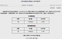 央行突然降息10个基点，A股全线走高，什么信号？